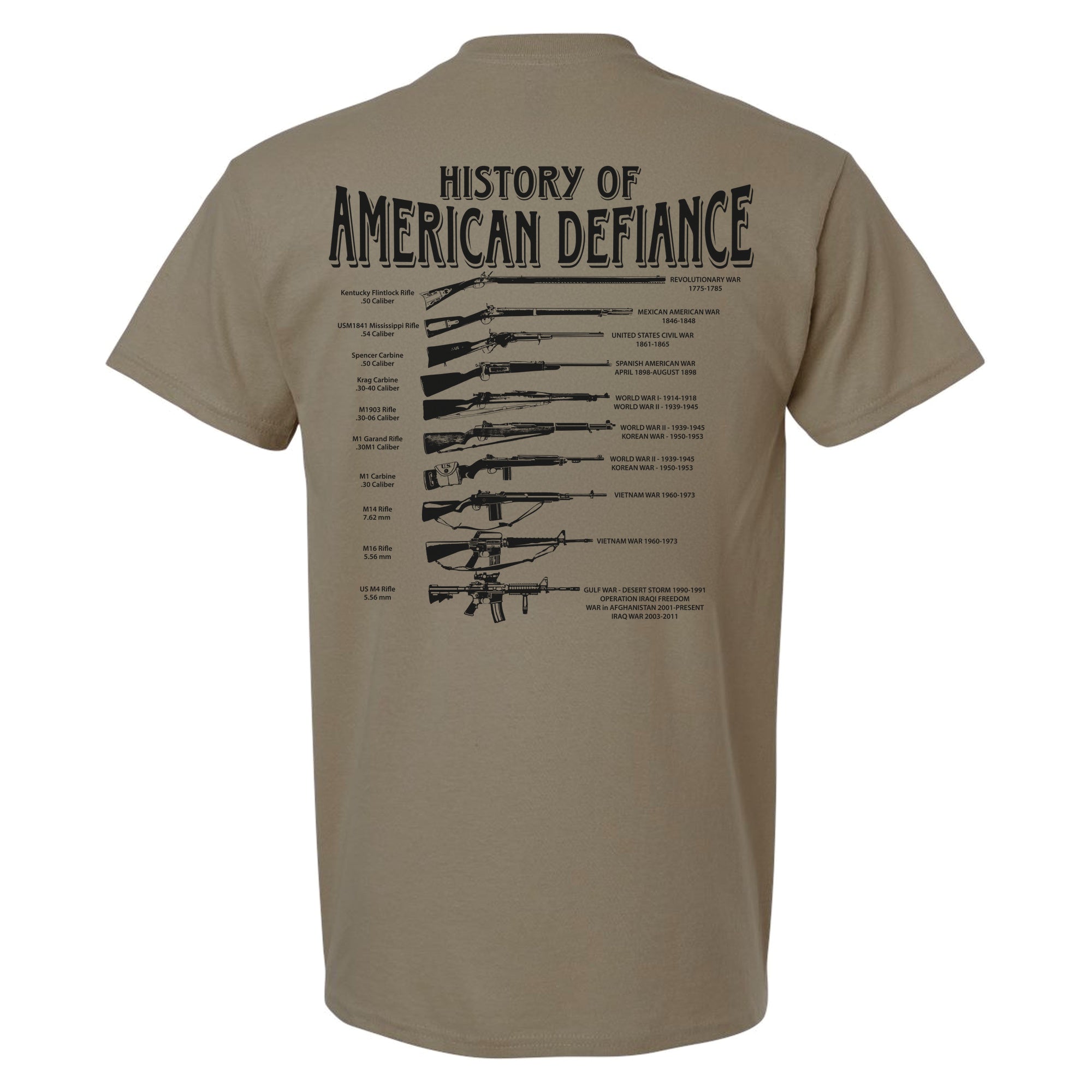 Historical Rifles T-Shirts - American Defiance