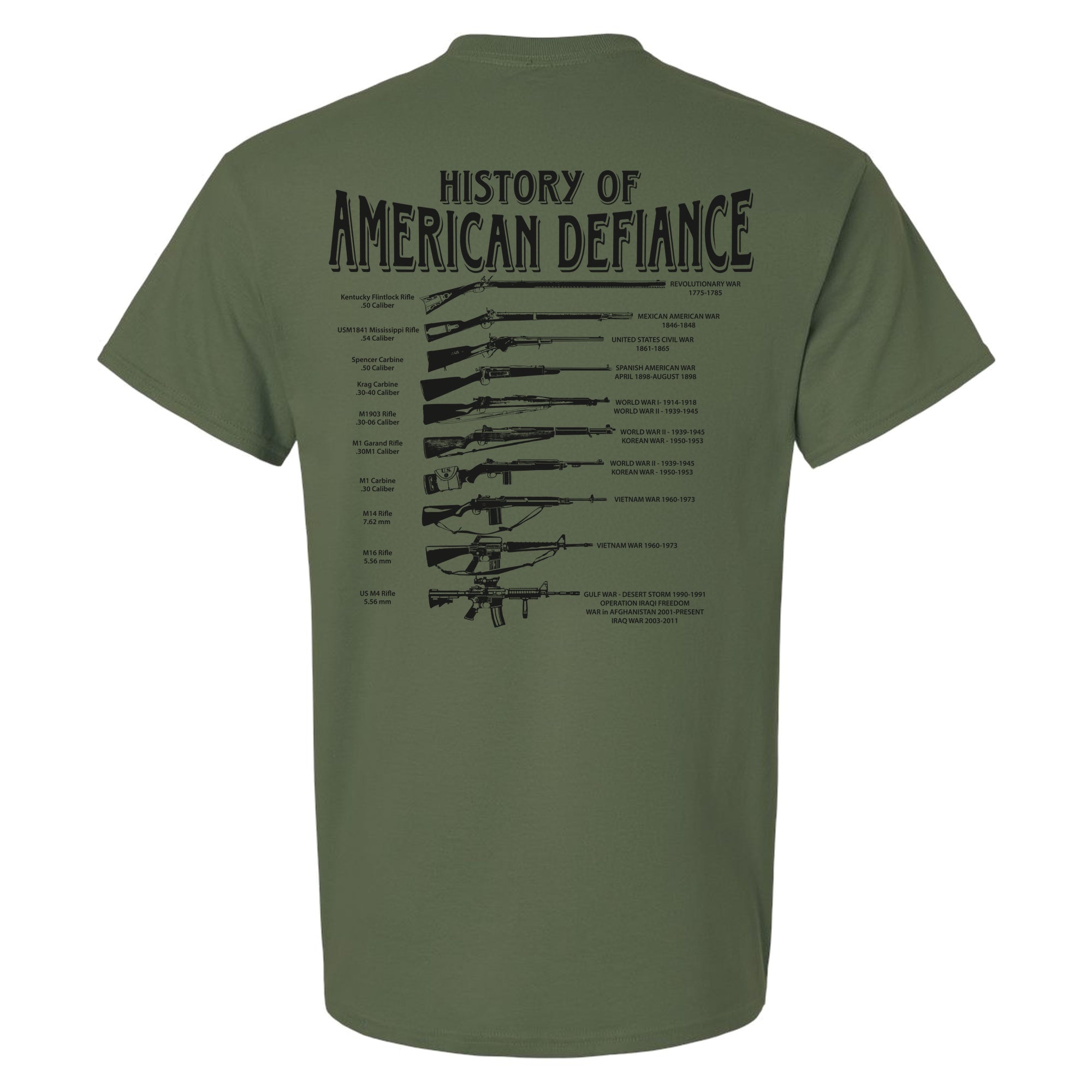 Historical Rifles T-Shirts - American Defiance
