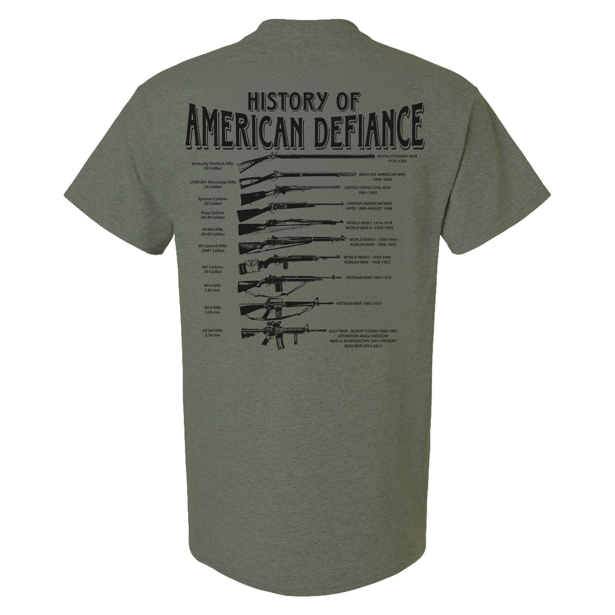 Historical Rifles T-Shirts - American Defiance